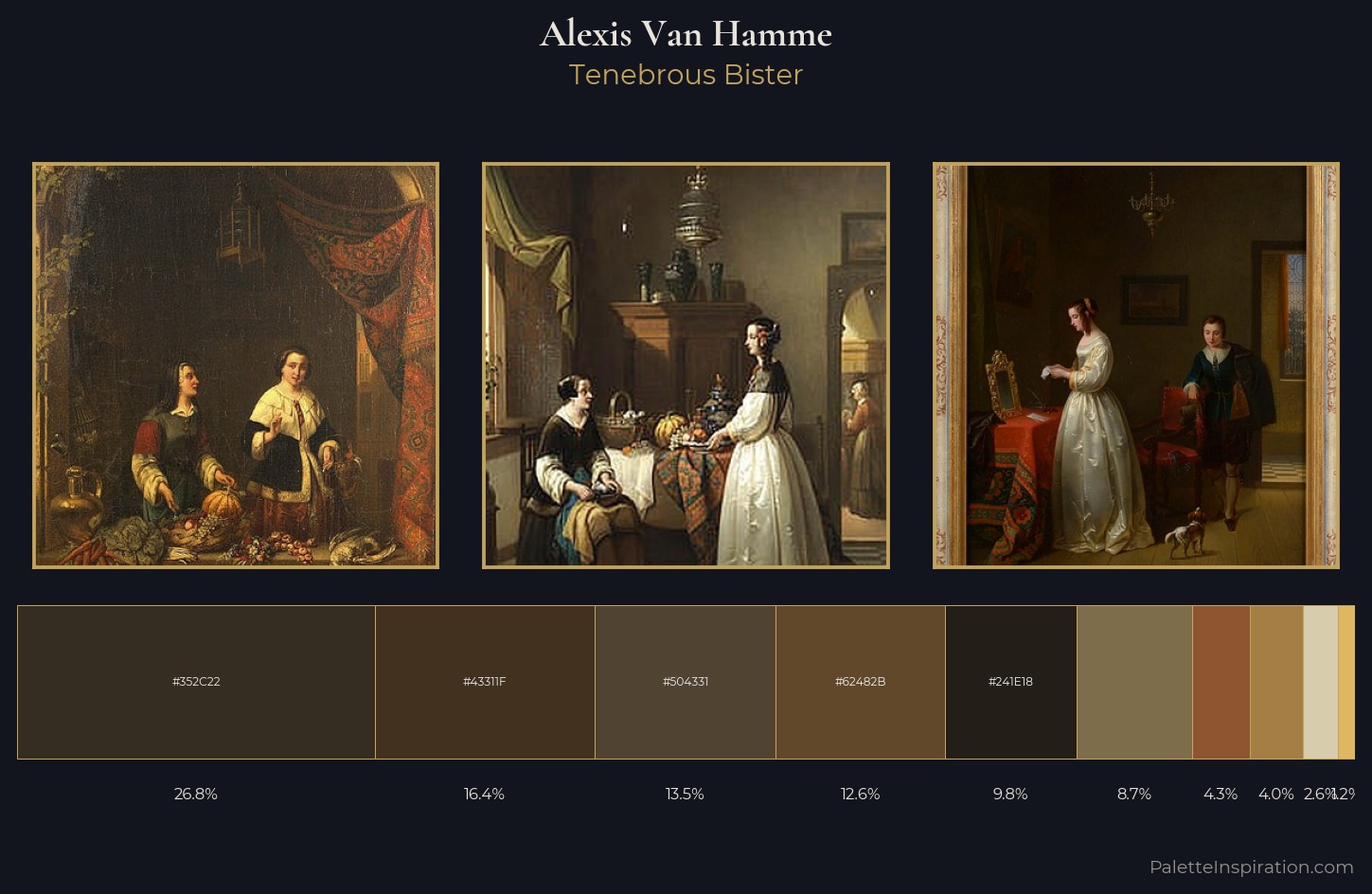 Alexis Van Hamme Palette 2 — Tenebrous Bister