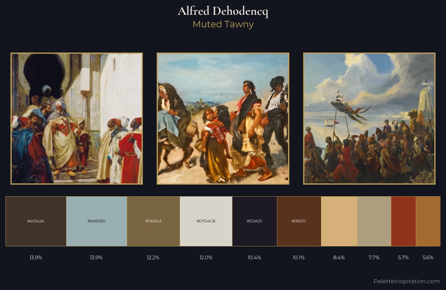 Alfred Dehodencq Palette 2 — Muted Tawny