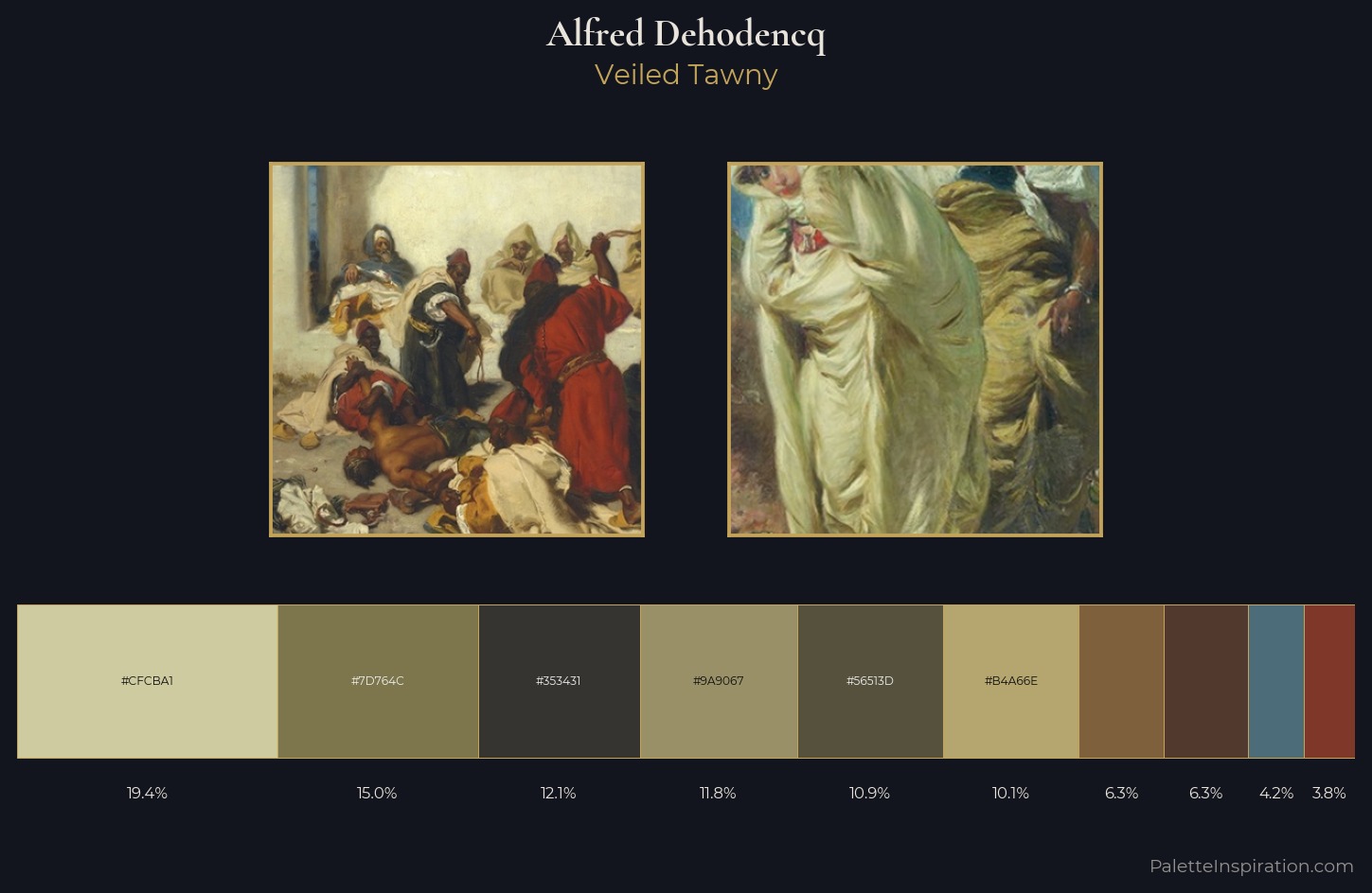 Alfred Dehodencq Palette 4 — Veiled Tawny