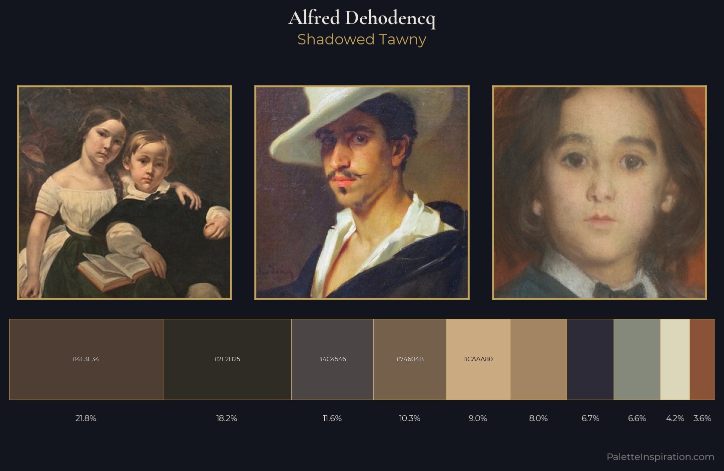 Alfred Dehodencq Palette 5 — Shadowed Tawny