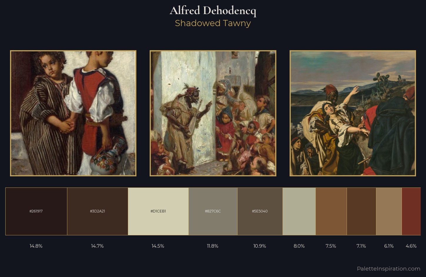 Alfred Dehodencq Palette 6 — Shadowed Tawny