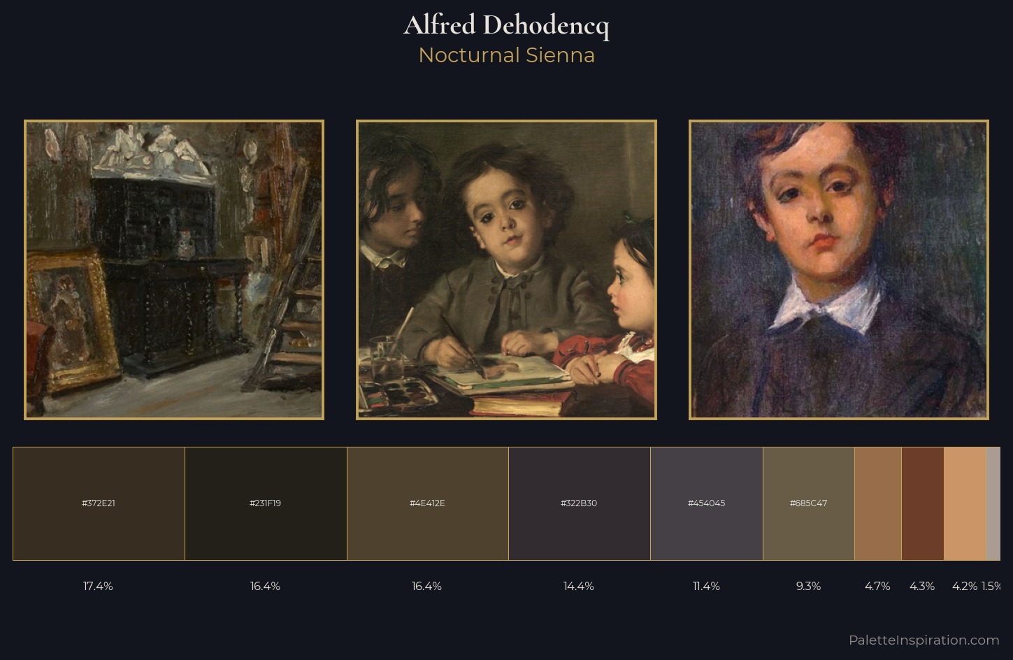 Alfred Dehodencq Palette 9 — Nocturnal Sienna