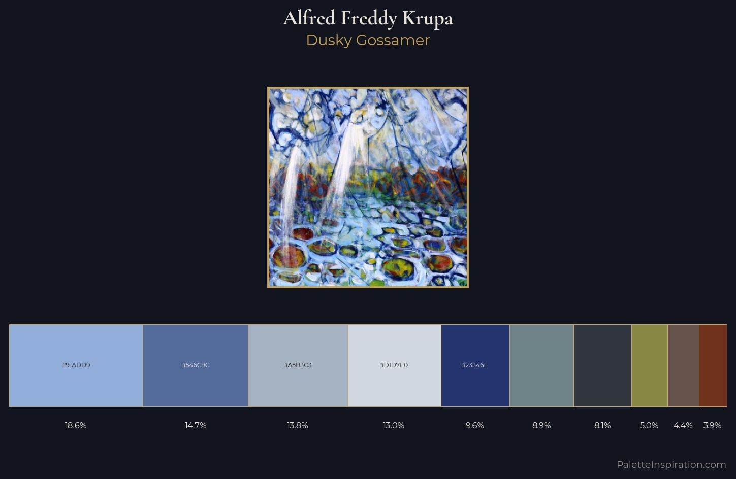 Alfred Freddy Krupa Palette 3 — Dusky Gossamer