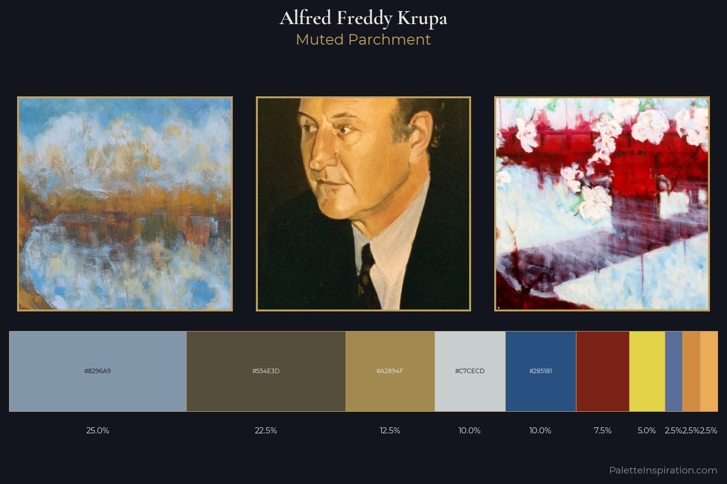 Alfred Freddy Krupa Master Palette — Muted Parchment