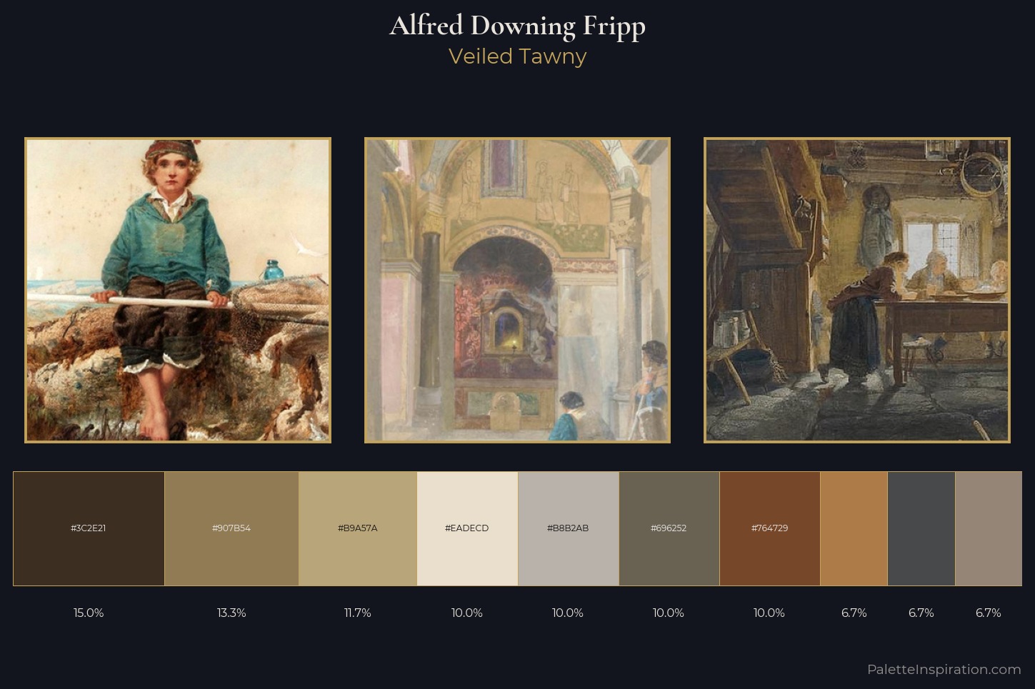 Alfred Downing Fripp Master Palette