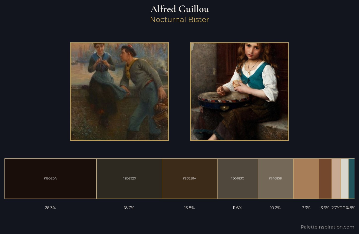 Alfred Guillou Palette 4 — Nocturnal Bister