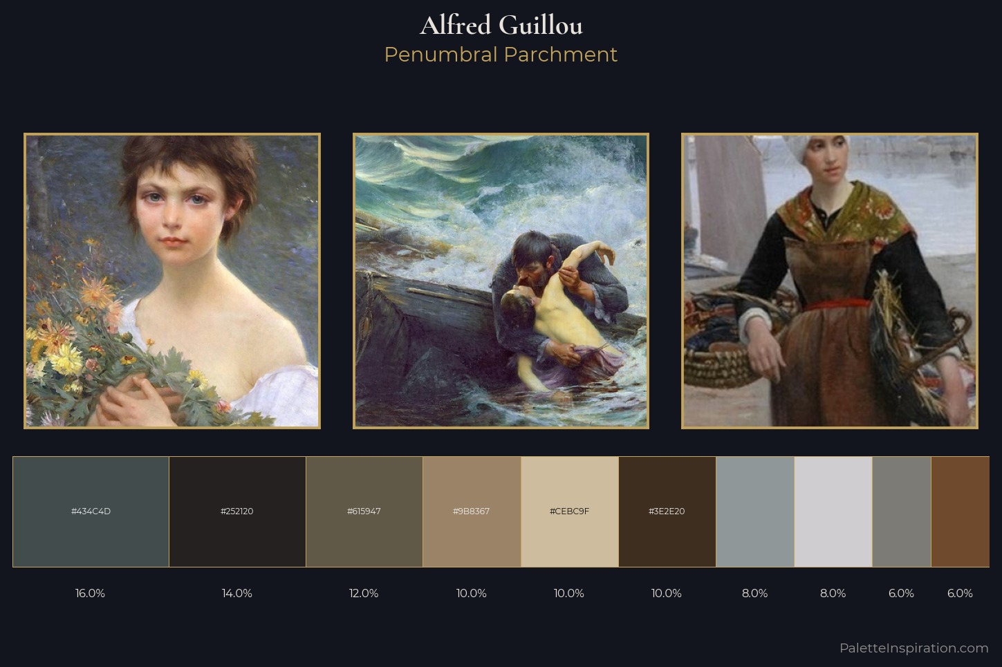 Alfred Guillou Master Palette — Penumbral Parchment