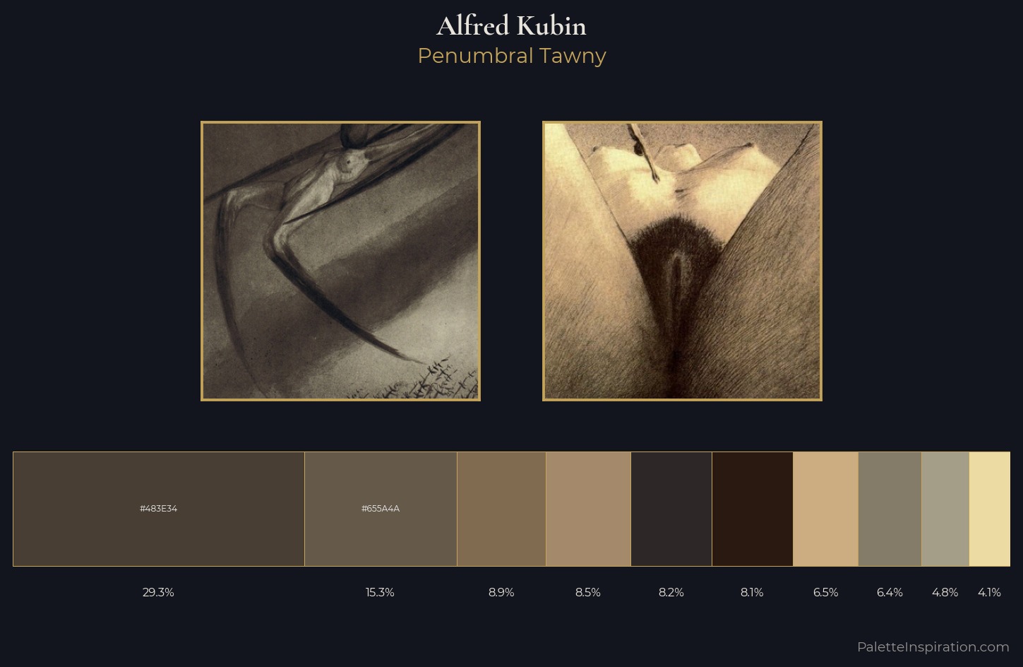 Alfred Kubin Palette 1 — Penumbral Tawny