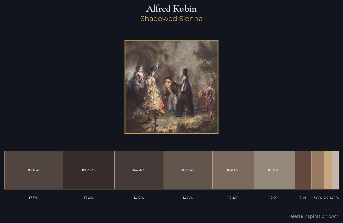 Alfred Kubin Palette 3 — Shadowed Sienna