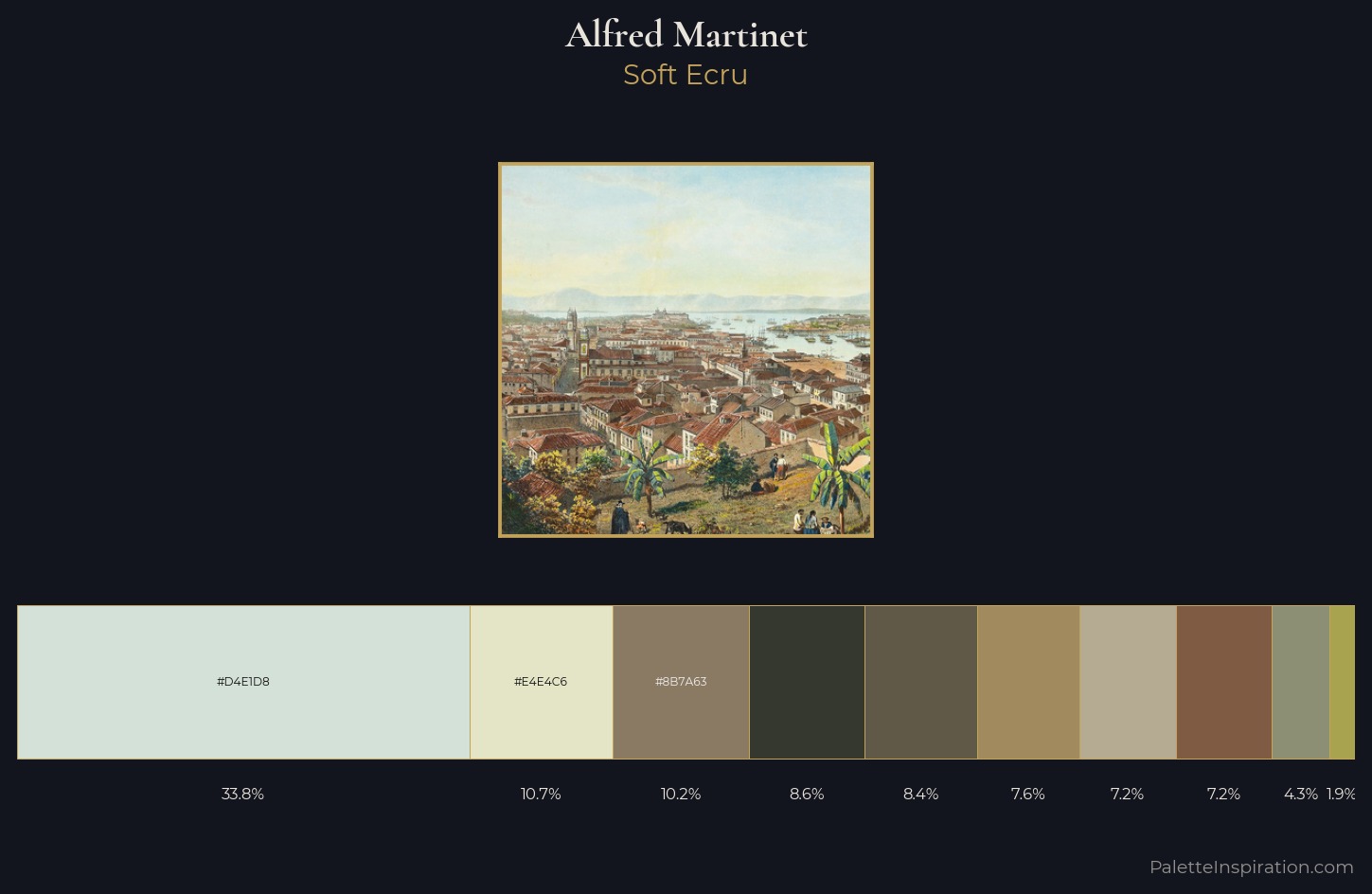 Alfred Martinet Palette 1 — Soft Ecru