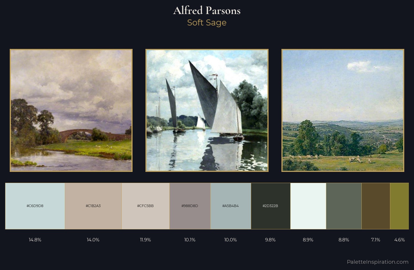 Alfred Parsons Palette 2 — Soft Sage
