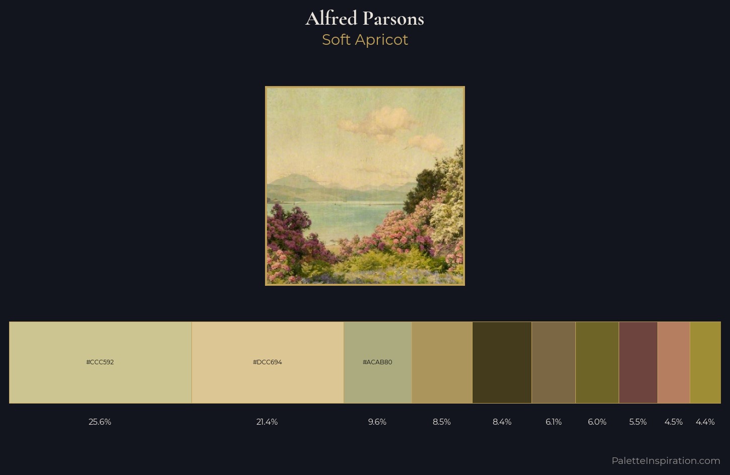 Alfred Parsons Palette 3 — Soft Apricot