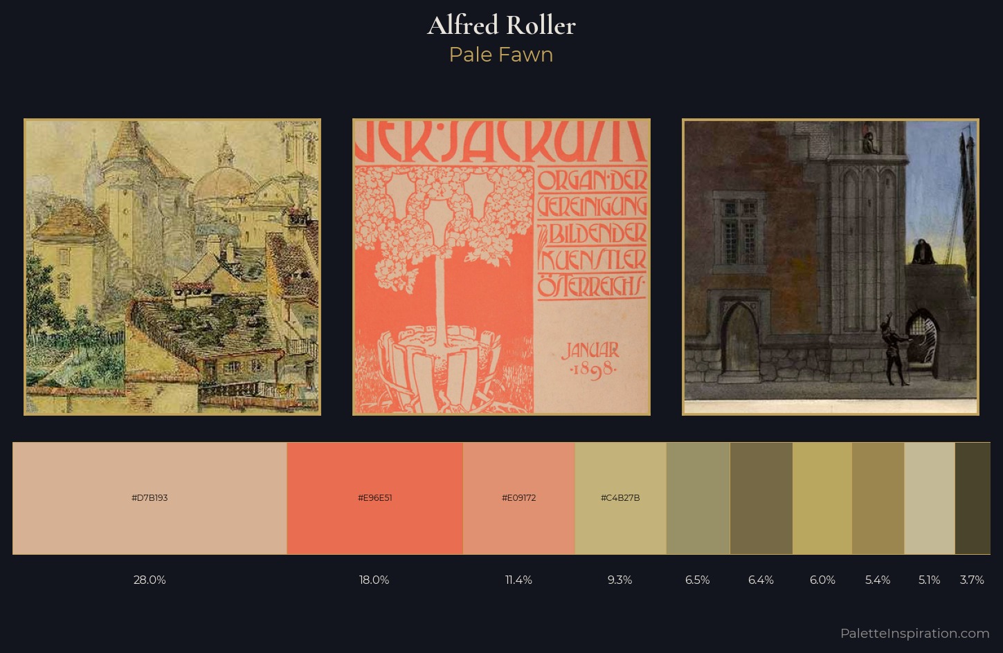 Alfred Roller Palette 1 — Pale Fawn