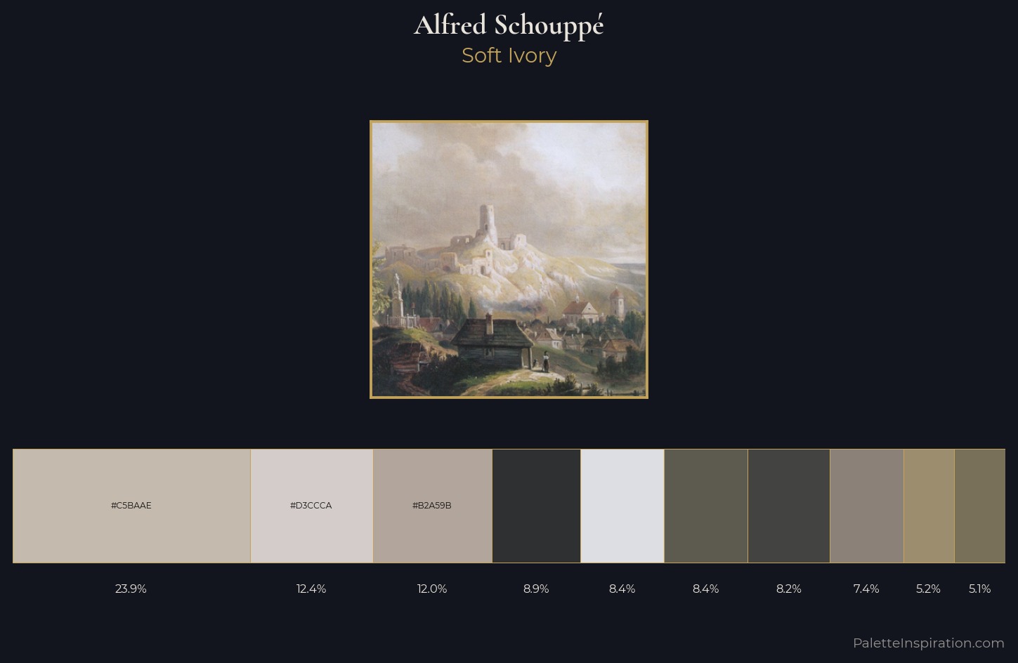 Alfred Schouppé Palette 1 — Soft Ivory