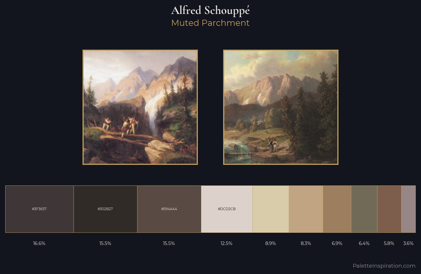 Alfred Schouppé Palette 2 — Muted Parchment