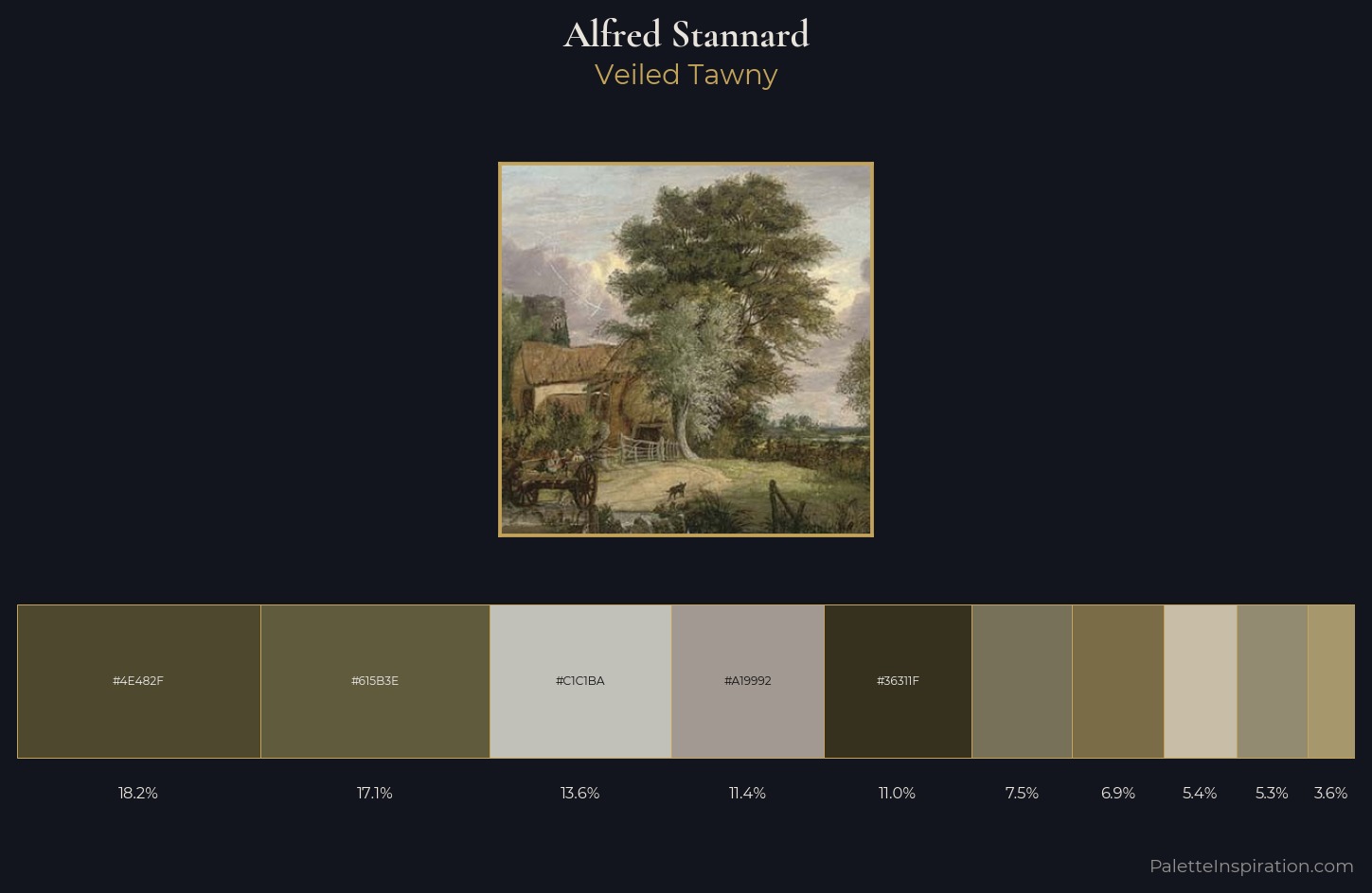 Alfred Stannard Palette 3 — Veiled Tawny