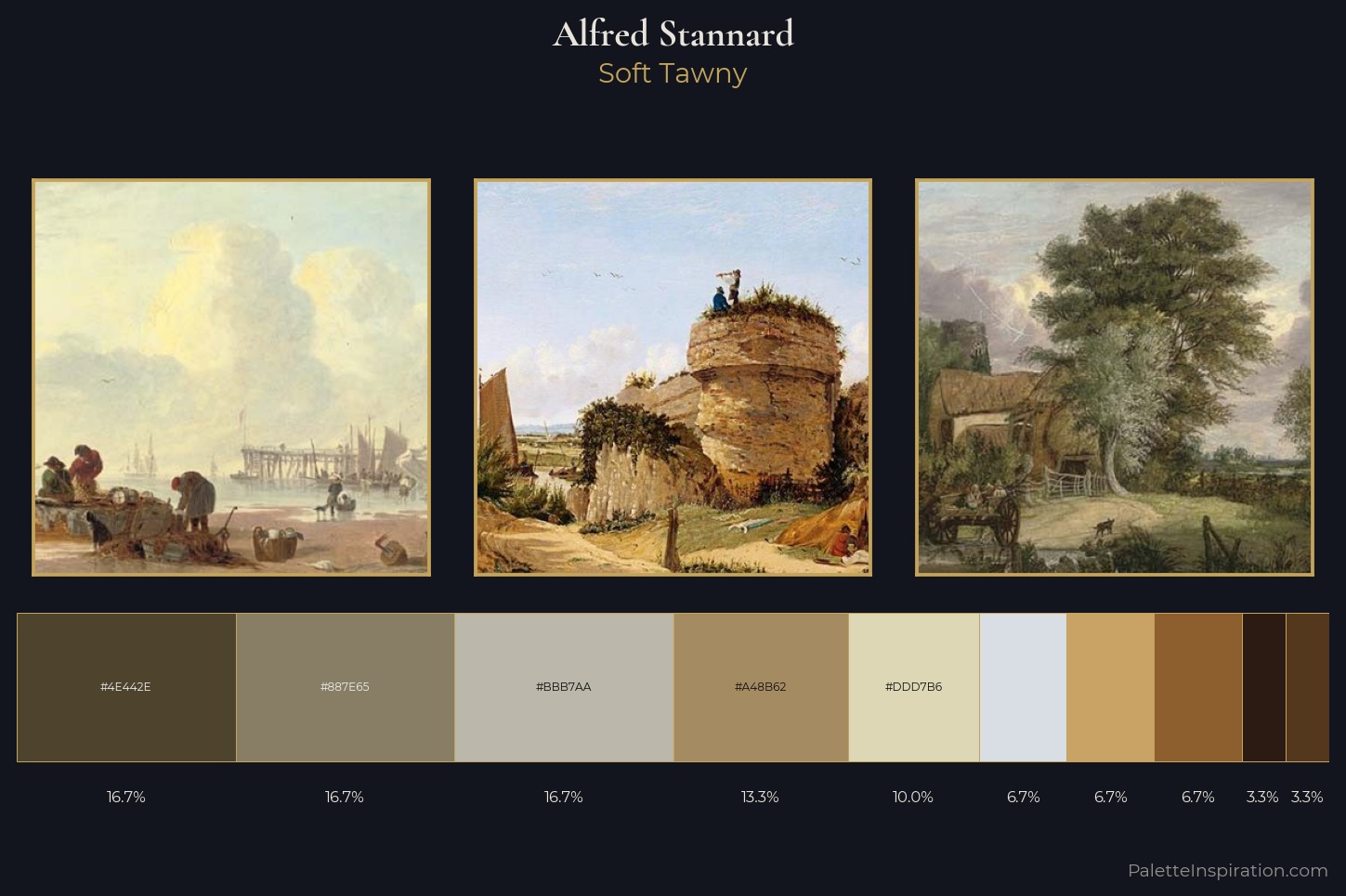 Alfred Stannard Master Palette — Soft Tawny