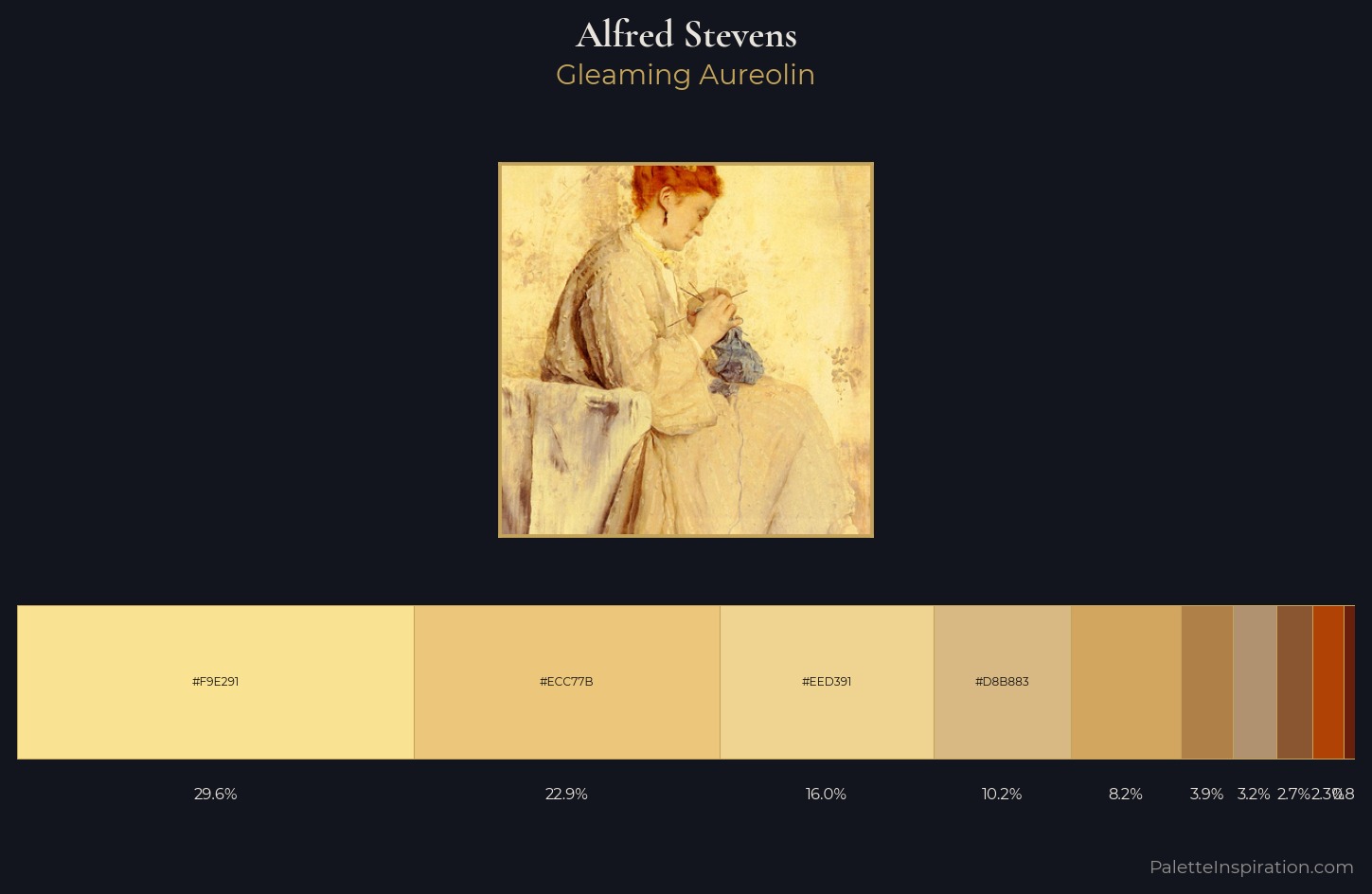 Alfred Stevens Palette 1 — Gleaming Aureolin