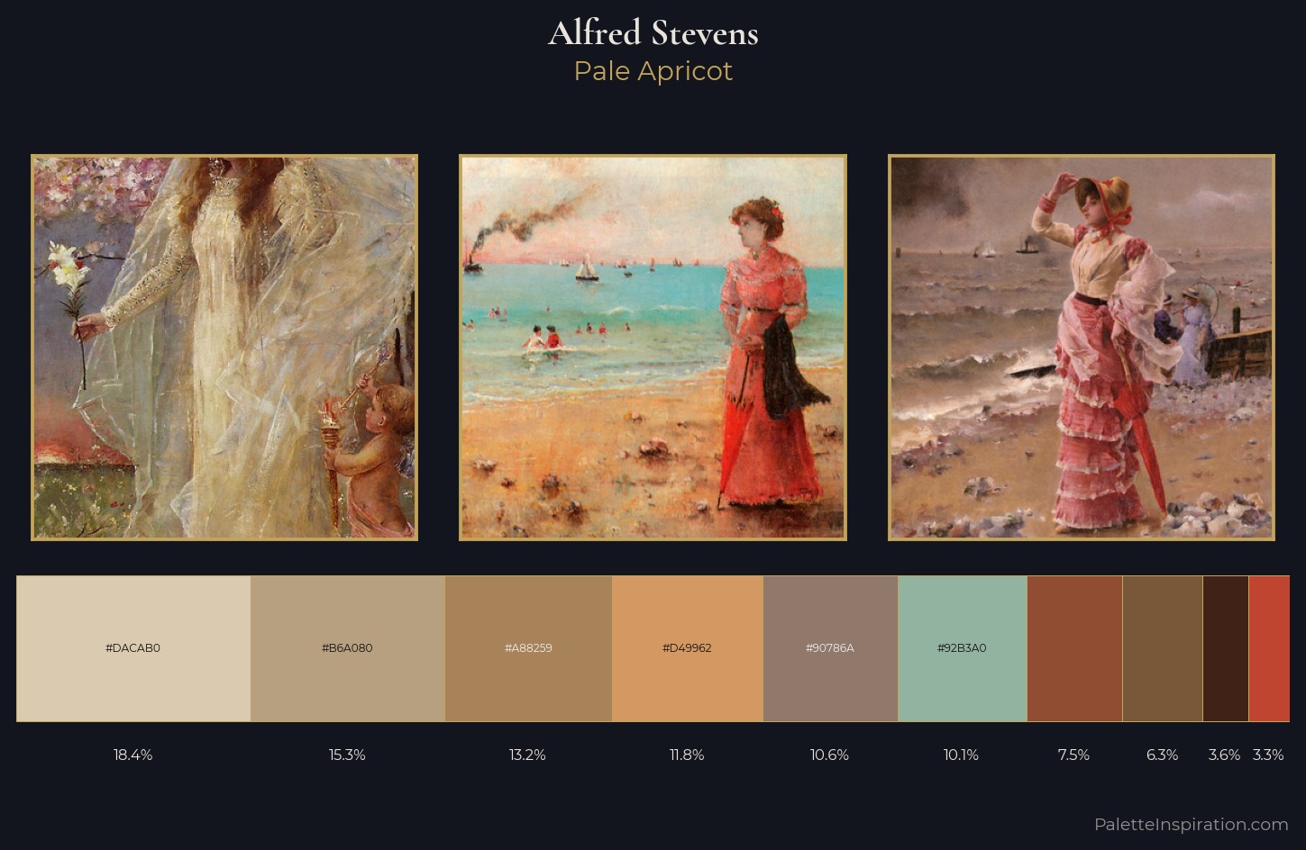 Alfred Stevens Palette 2 — Pale Apricot
