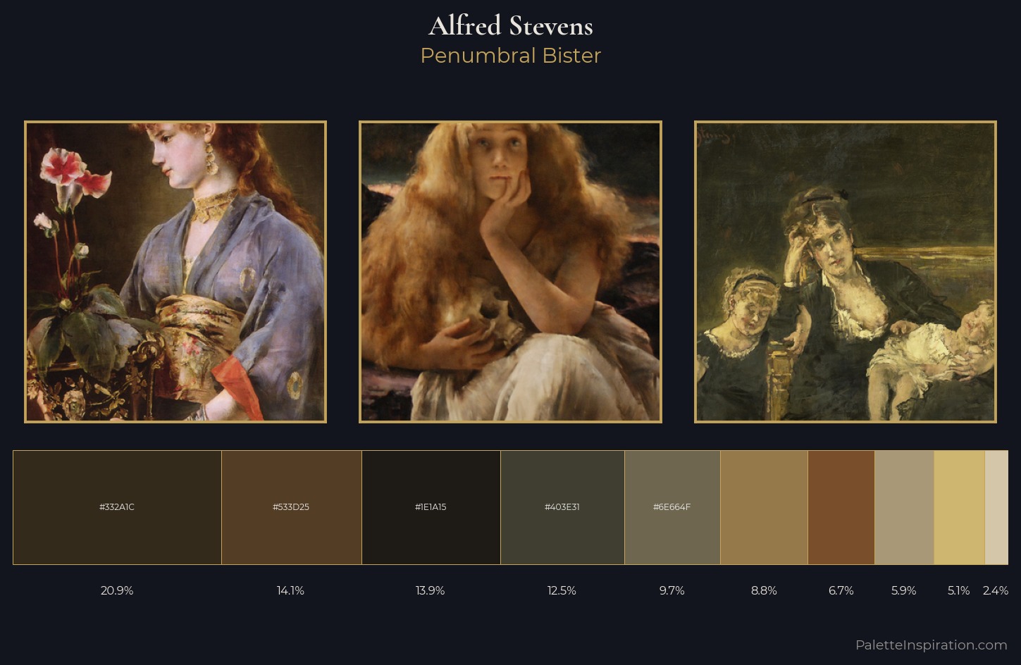 Alfred Stevens Palette 6 — Penumbral Bister