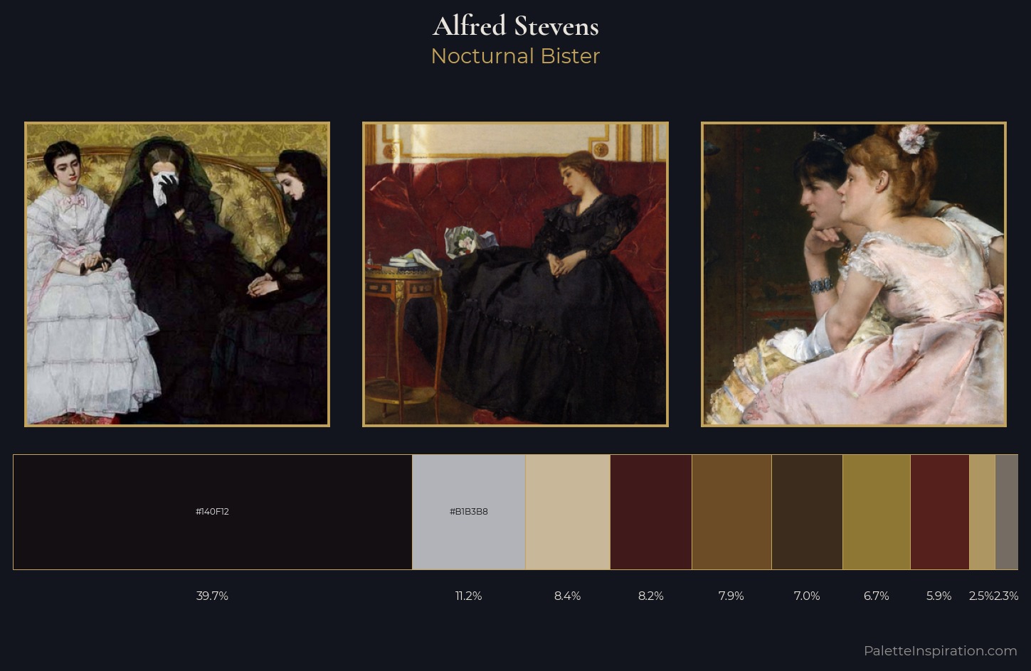 Alfred Stevens Palette 7 — Nocturnal Bister
