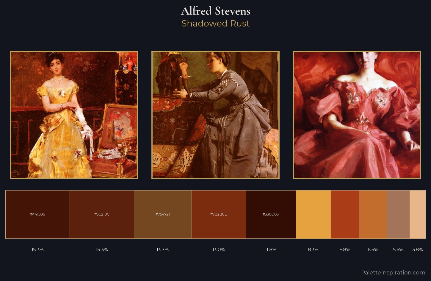 Alfred Stevens Palette 8 — Shadowed Rust
