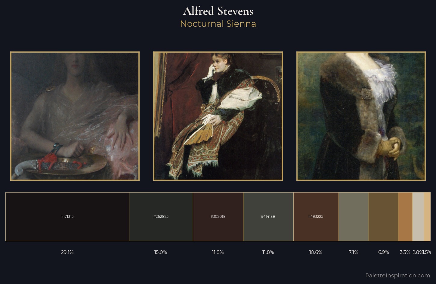 Alfred Stevens Palette 9 — Nocturnal Sienna