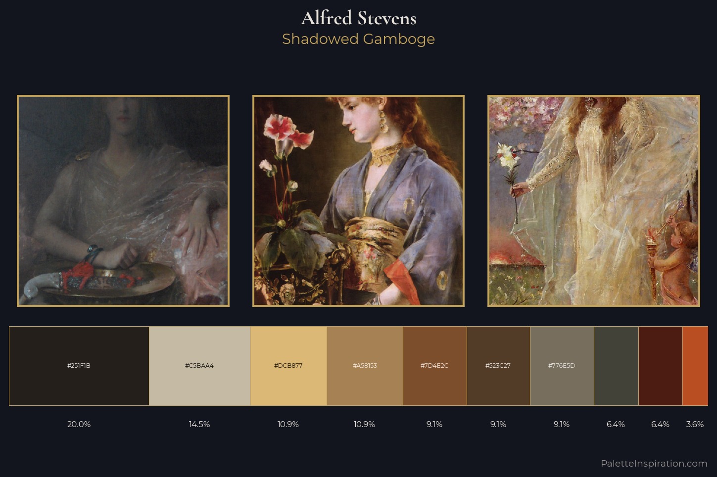 Alfred Stevens Master Palette