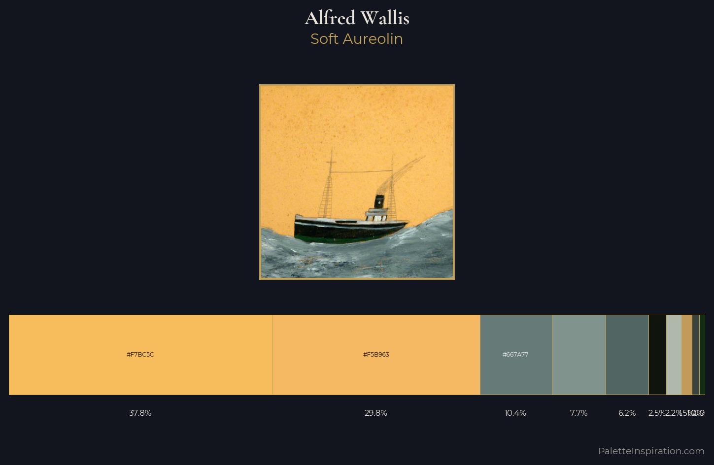 Alfred Wallis Palette 6 — Soft Aureolin