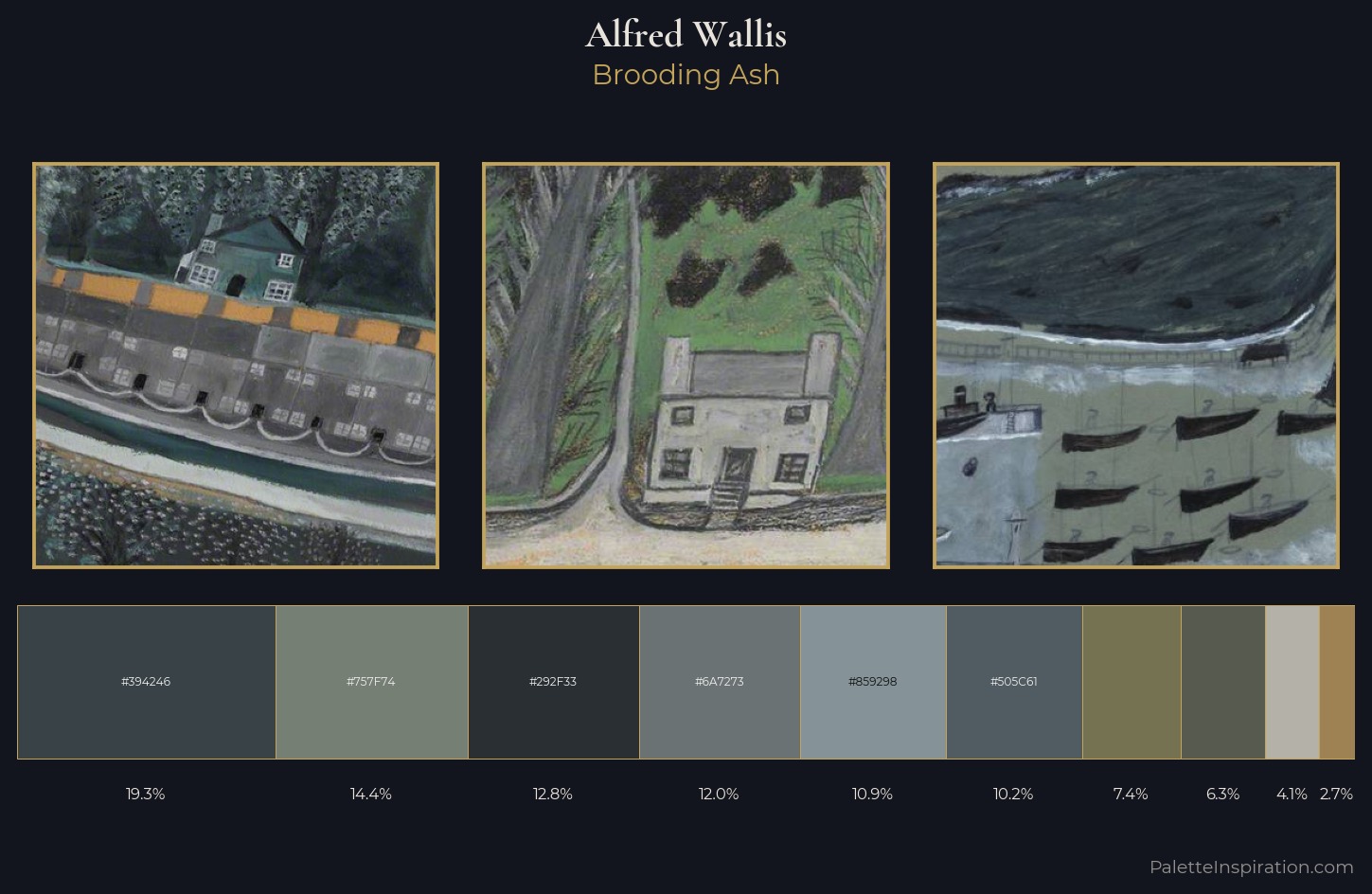 Alfred Wallis Palette 8 — Brooding Ash