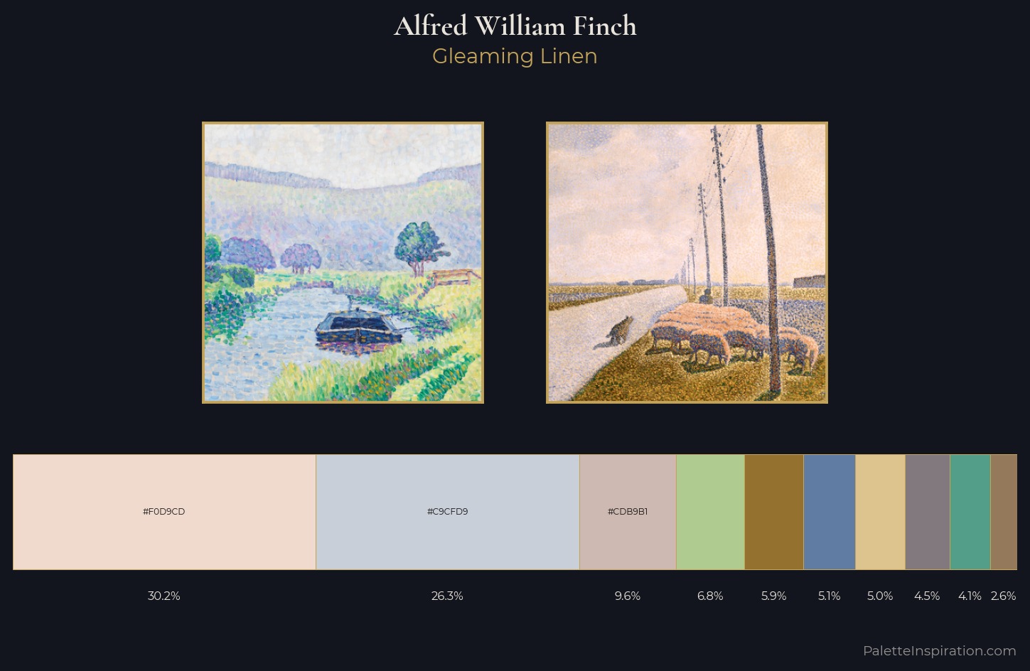 Alfred William Finch Palette 1 — Gleaming Linen