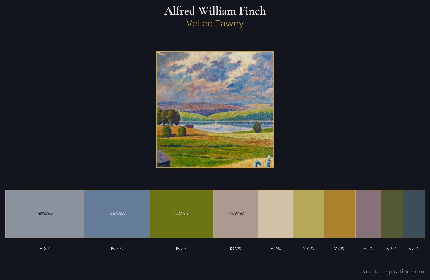 Alfred William Finch Palette 3 — Veiled Tawny