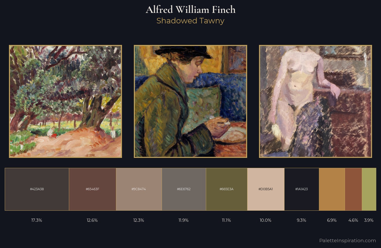 Alfred William Finch Palette 5 — Shadowed Tawny