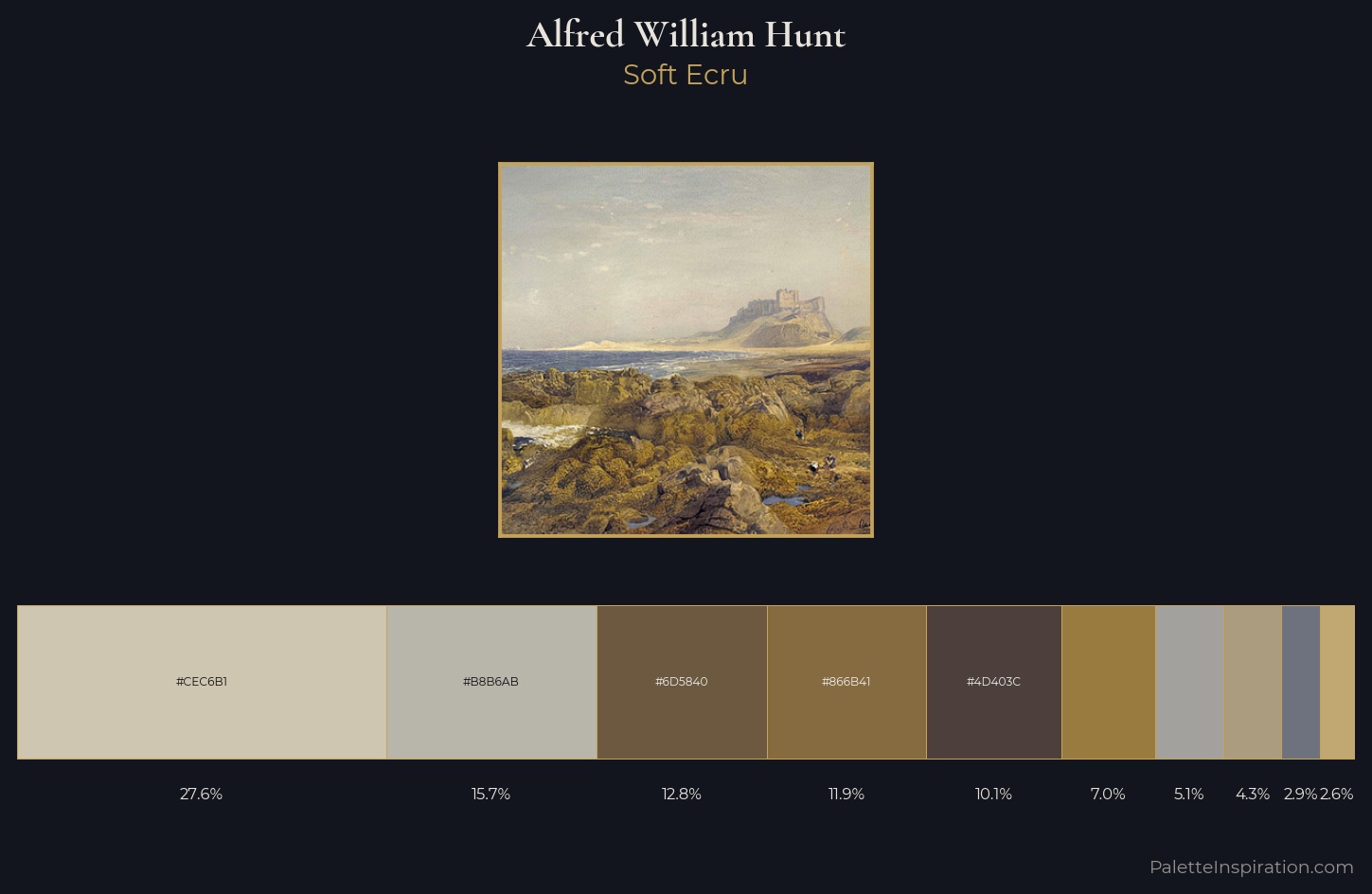 Alfred William Hunt Palette 1 — Soft Ecru