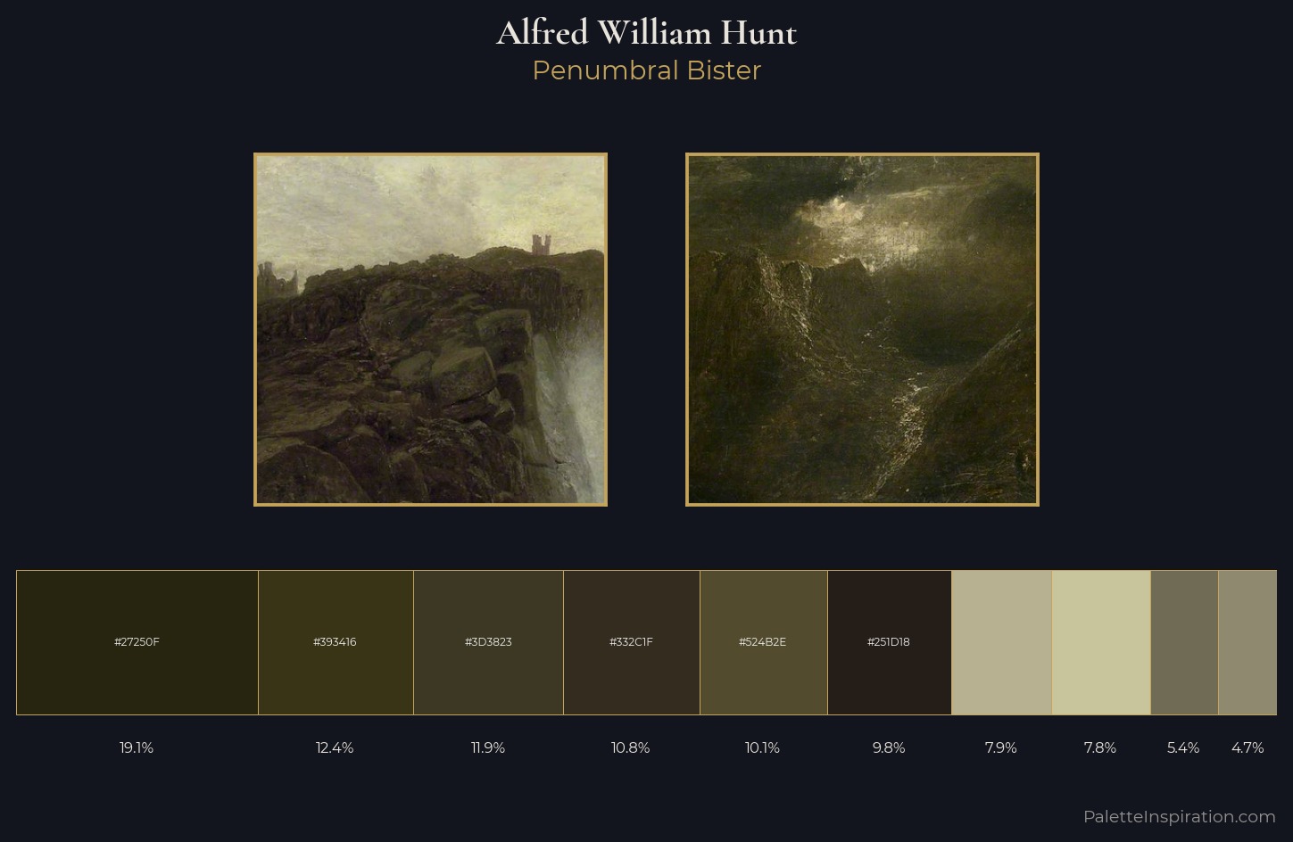 Alfred William Hunt Palette 2 — Penumbral Bister