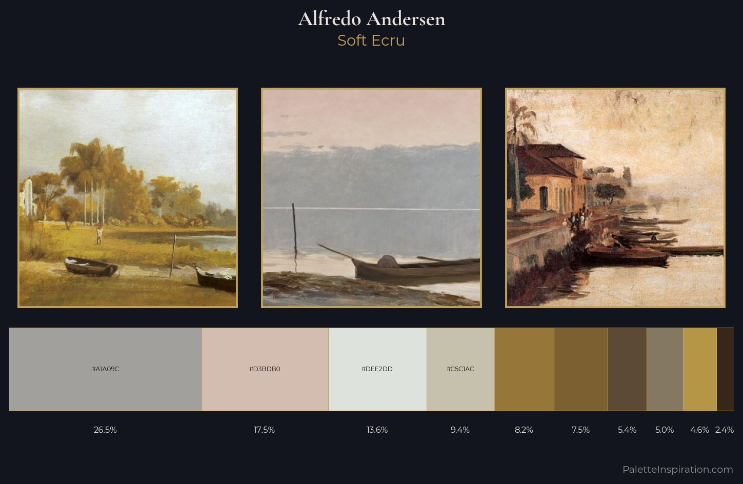 Alfredo Andersen Palette 2 — Soft Ecru
