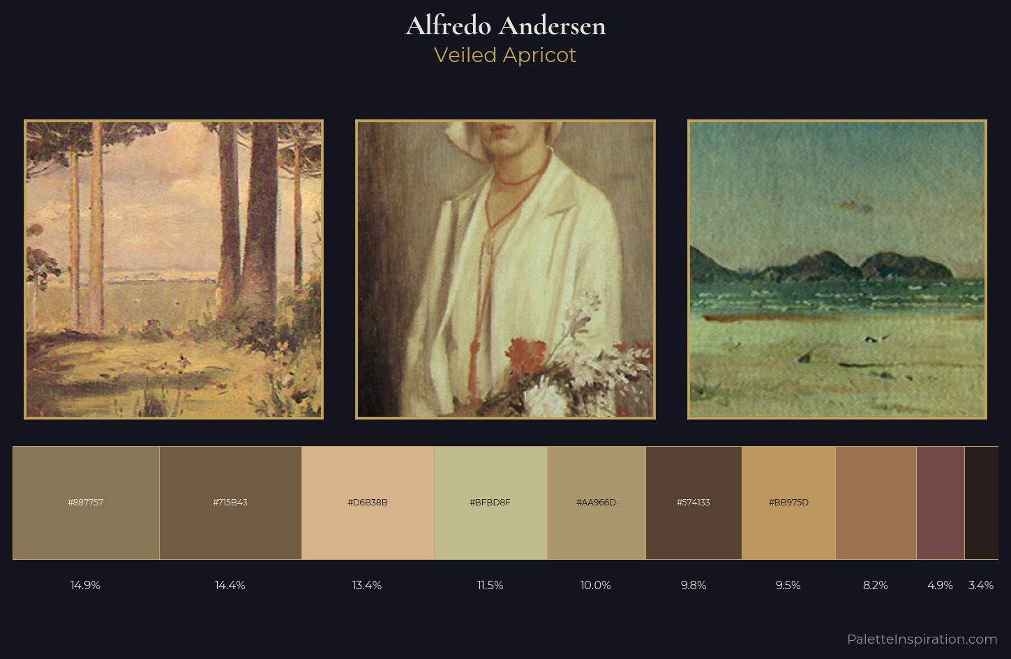 Alfredo Andersen Palette 5 — Veiled Apricot