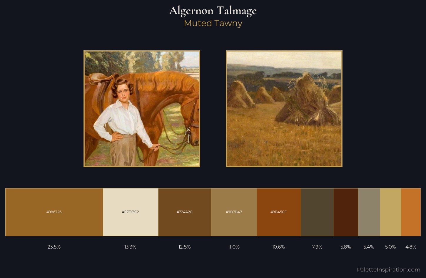 Algernon Talmage Palette 4 — Muted Tawny