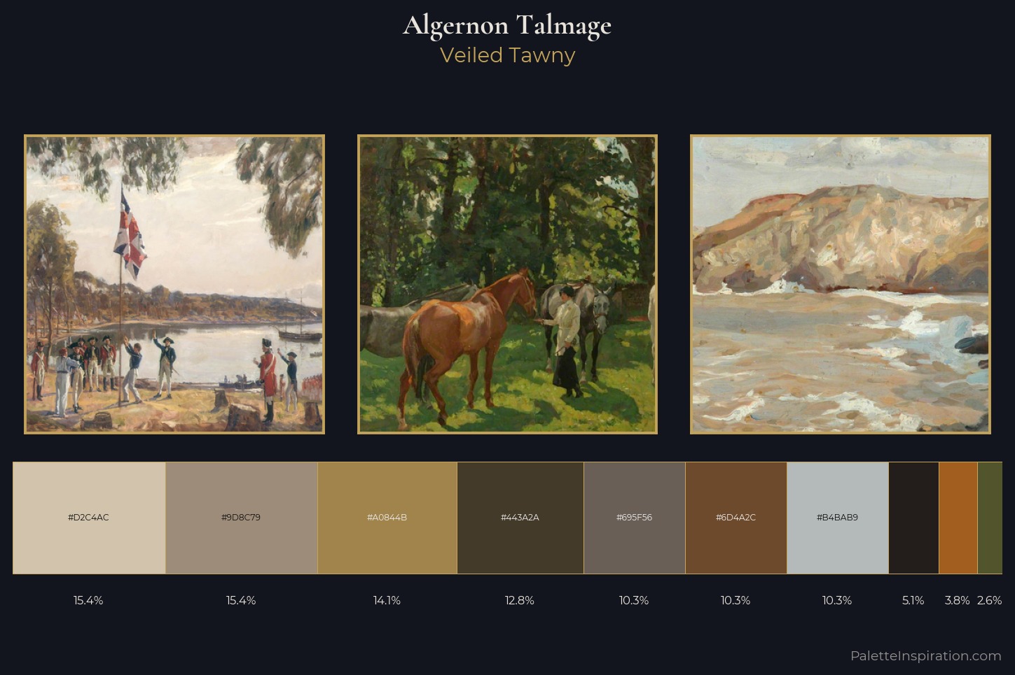 Algernon Talmage Master Palette