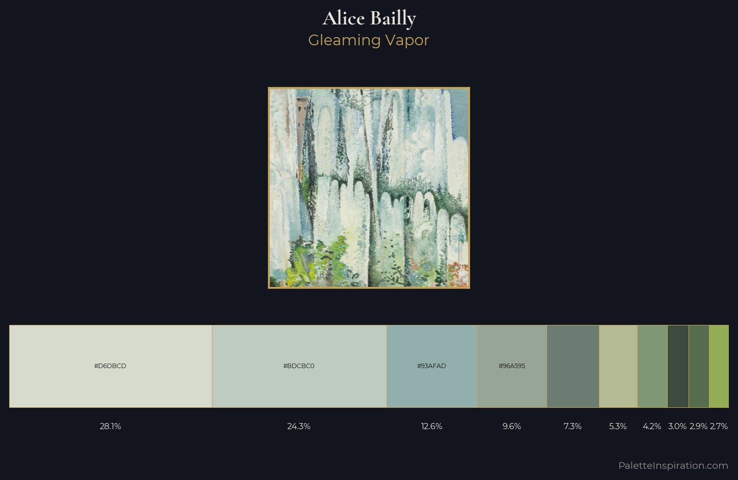Alice Bailly Palette 1 — Gleaming Vapor
