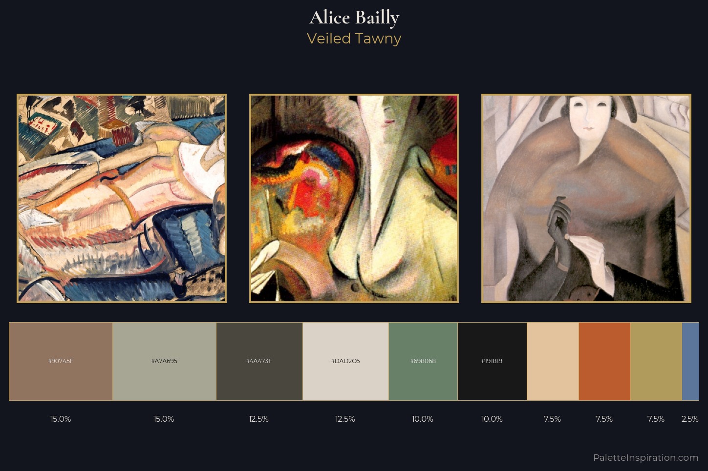 Alice Bailly Master Palette