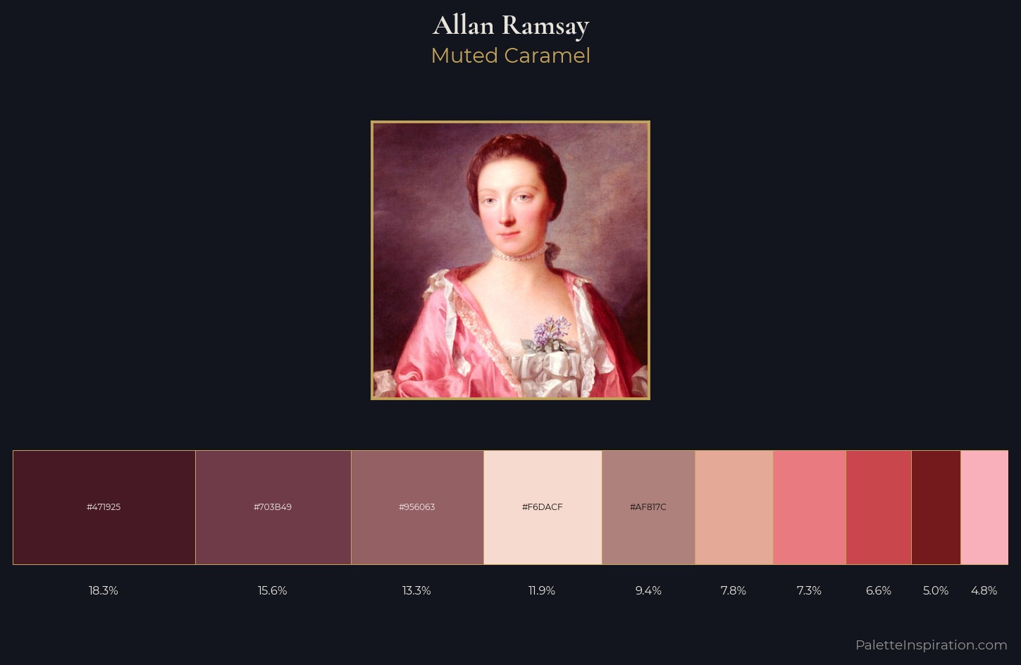 Allan Ramsay Palette 1 — Muted Caramel