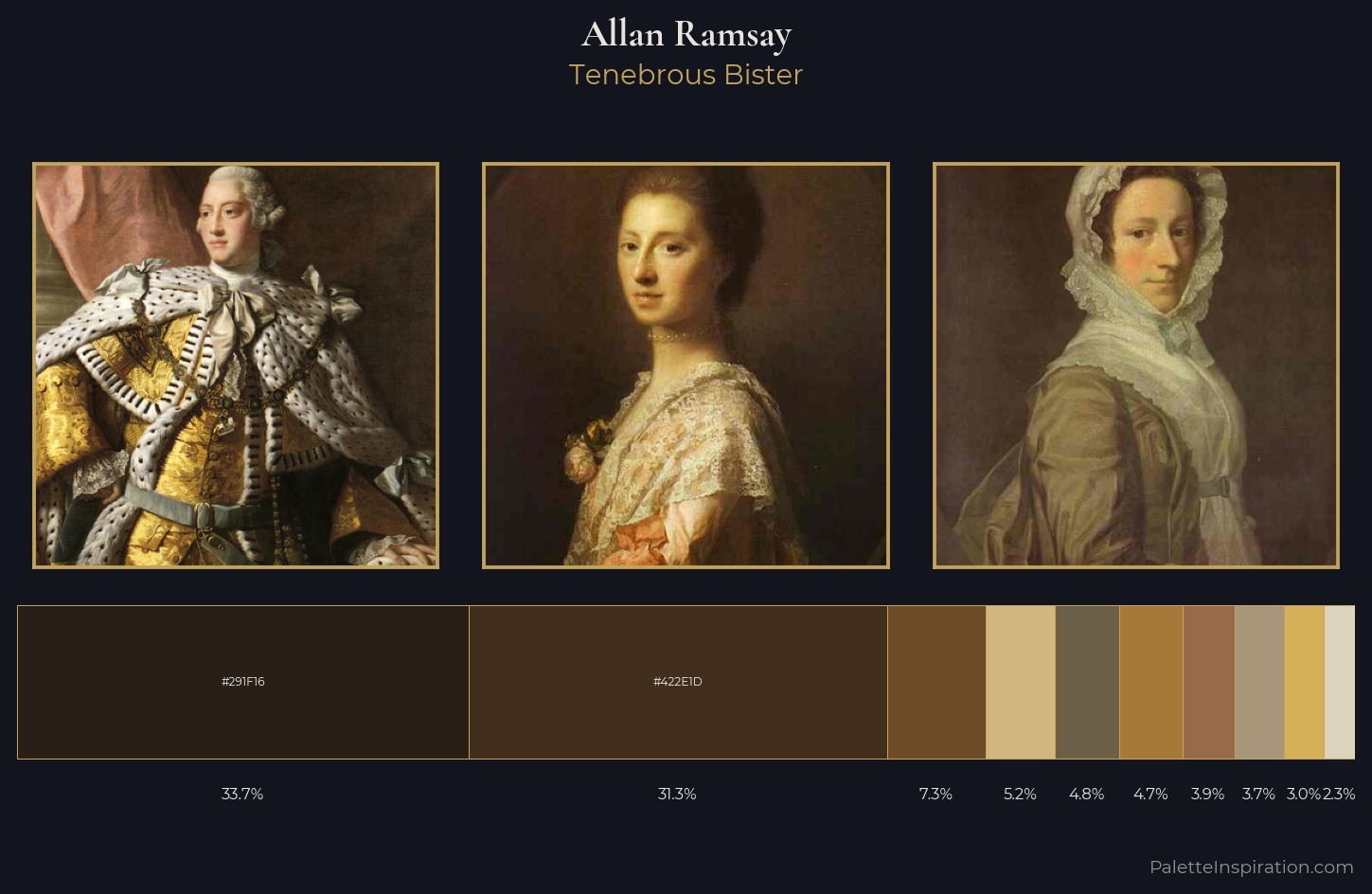 Allan Ramsay Palette 2 — Tenebrous Bister