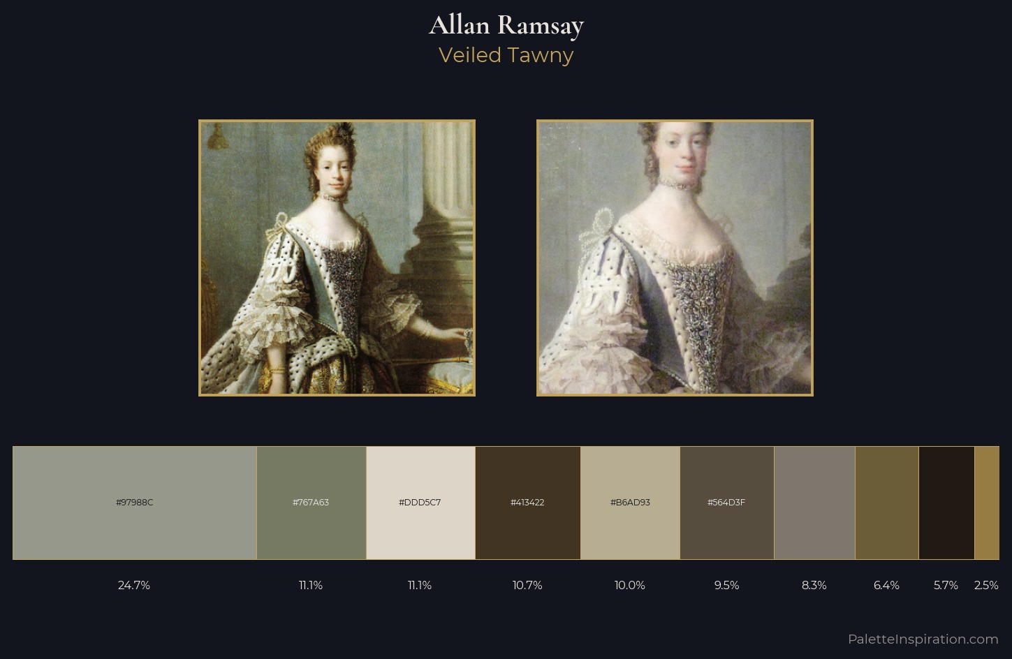Allan Ramsay Palette 4 — Veiled Tawny