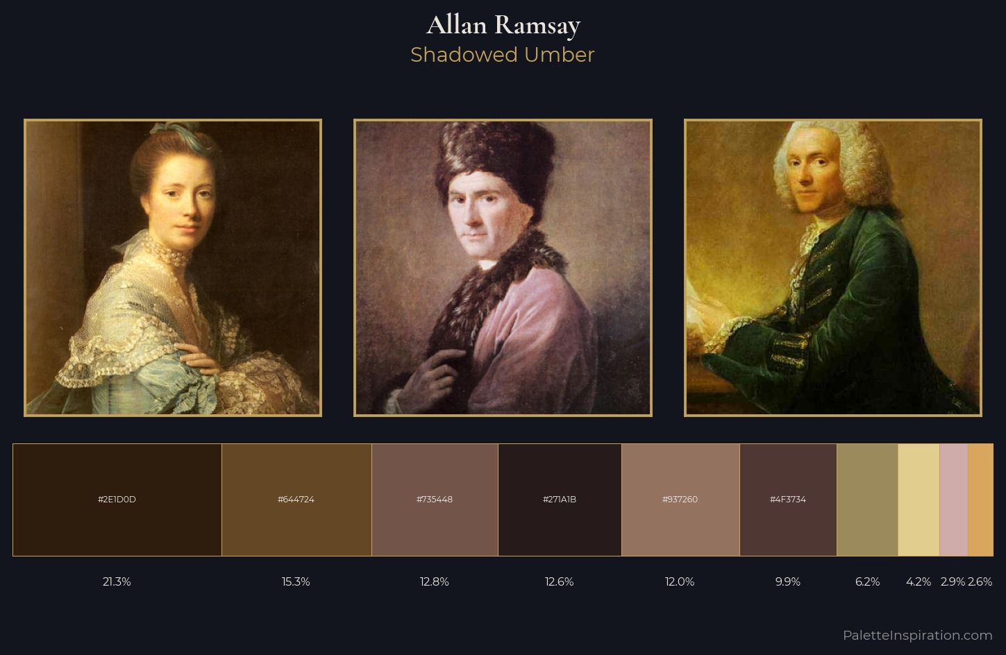 Allan Ramsay Palette 6 — Shadowed Umber