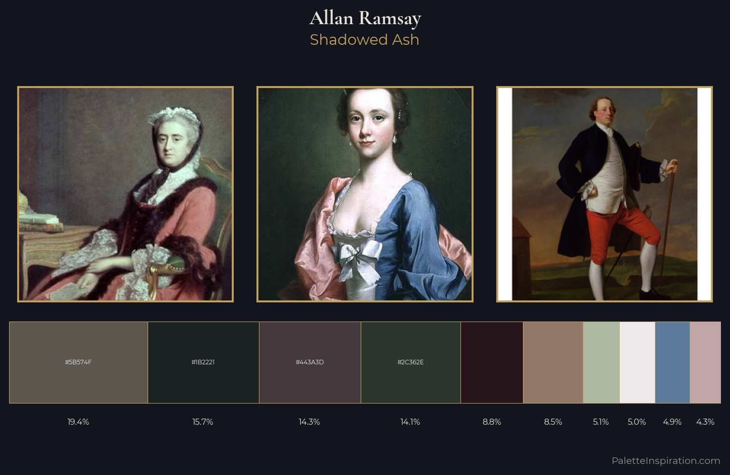Allan Ramsay Palette 7 — Shadowed Ash