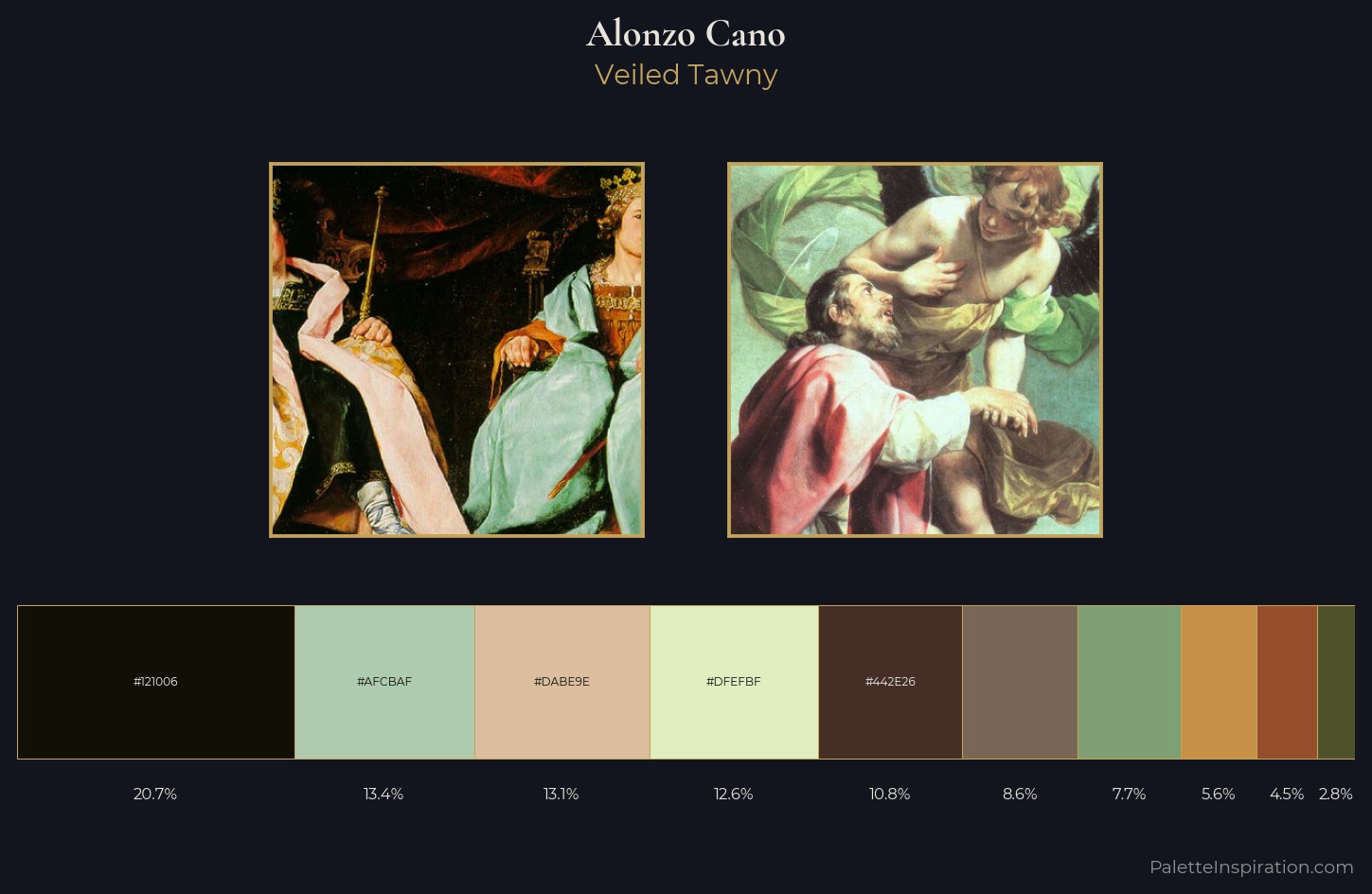 Alonzo Cano Palette 2 — Veiled Tawny