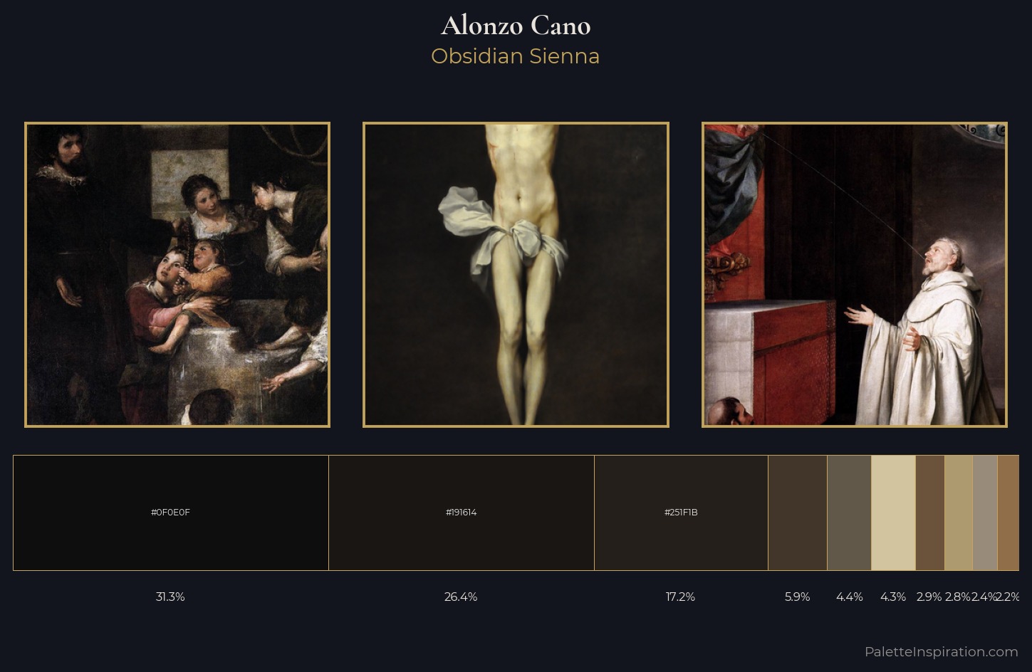 Alonzo Cano Palette 5 — Obsidian Sienna
