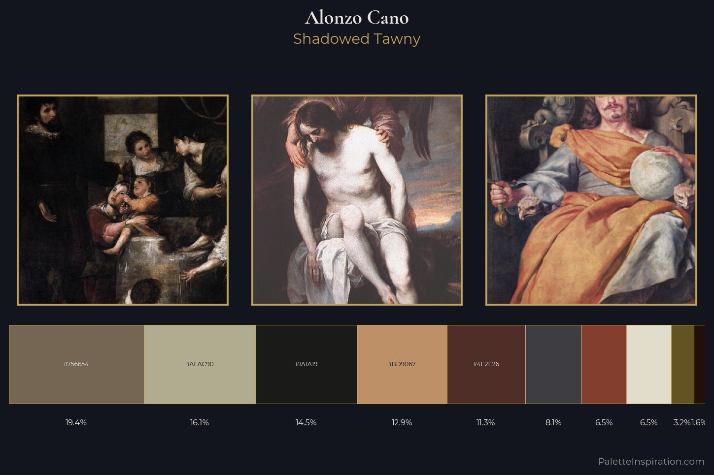 Alonzo Cano Master Palette