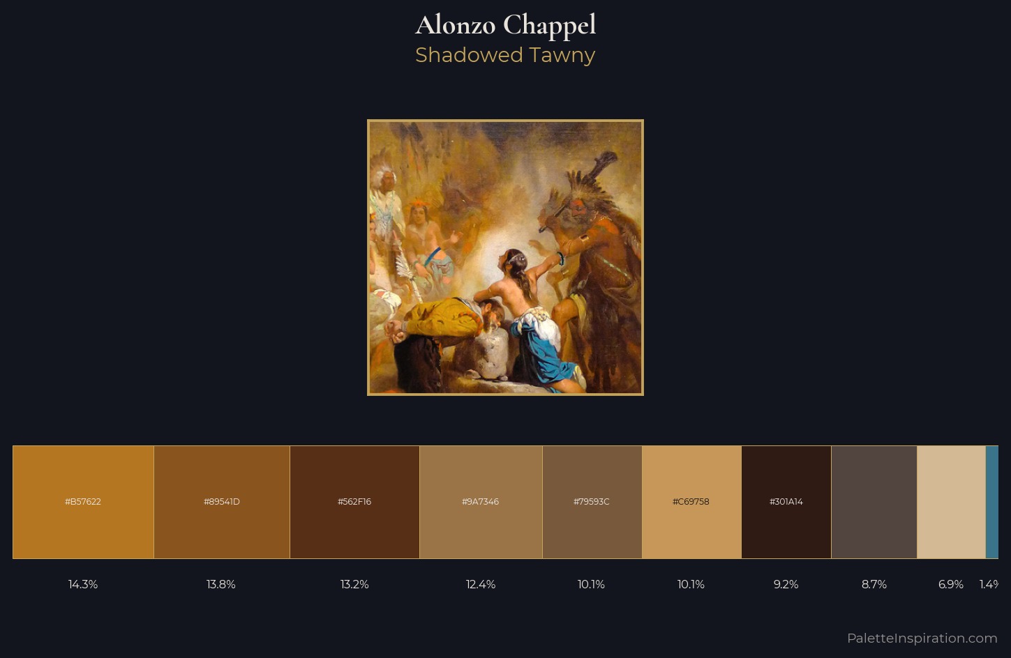 Alonzo Chappel Palette 3 — Shadowed Tawny